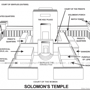 Solomon's Temple - Basic Map (72 DPI) 1-Year License