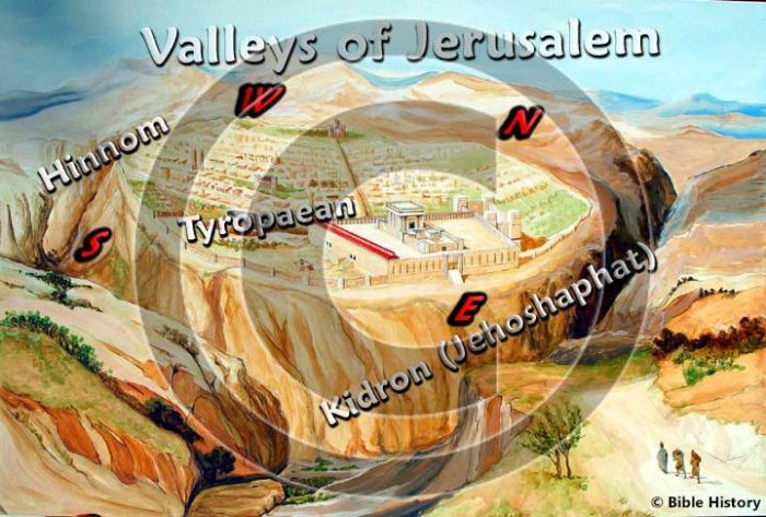 Jerusalem Valleys - Color Map (72 DPI) 1-Year License - Bible Maps and Images